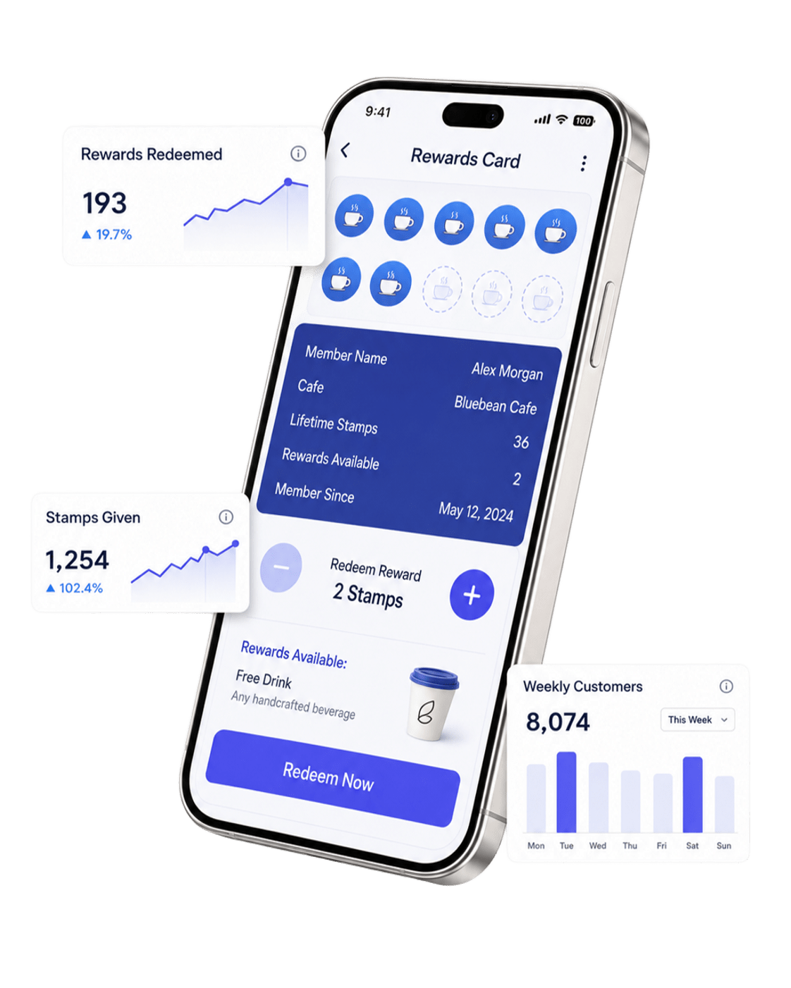 Loya digital rewards card app showing stamps, rewards and weekly customer stats